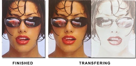 Process of Fast Dry Sublimation Paper Process of Fast Dry Sublimation Paper